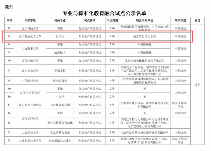 574c229b9114b65dffcee304d1f27b4b